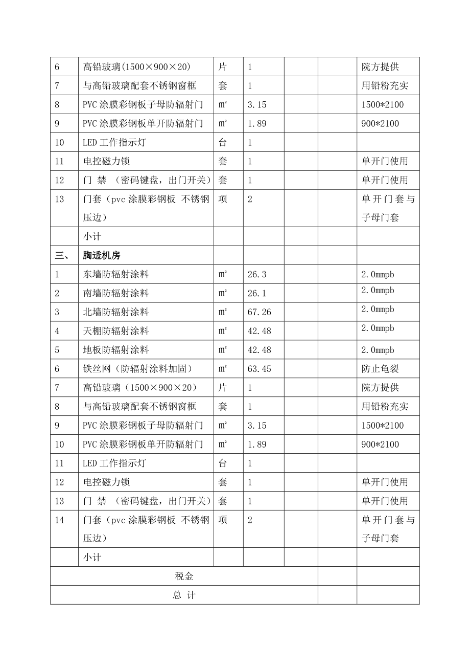 放射科辐射防护工程清单.doc_第2页