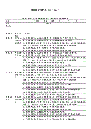 淘宝商城珍尓姿 会员中心 会员方案.doc