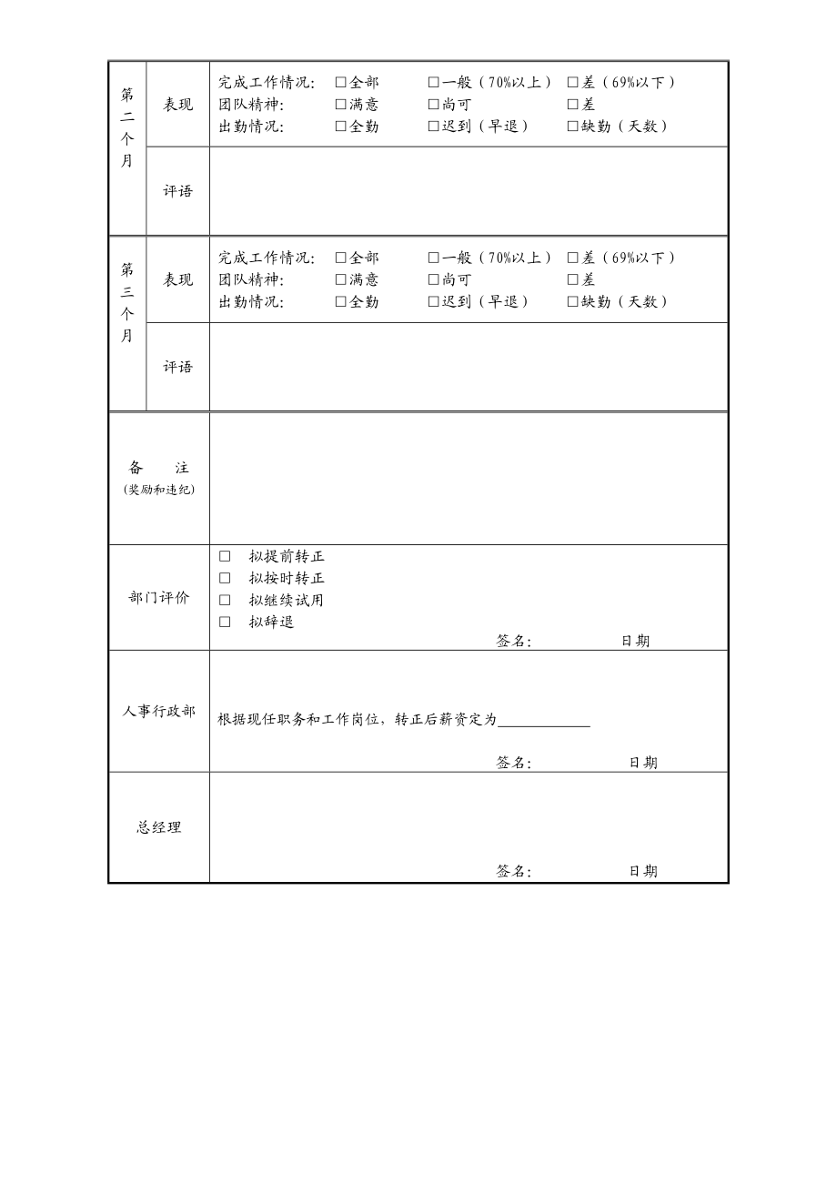 试用期考察表.doc_第2页