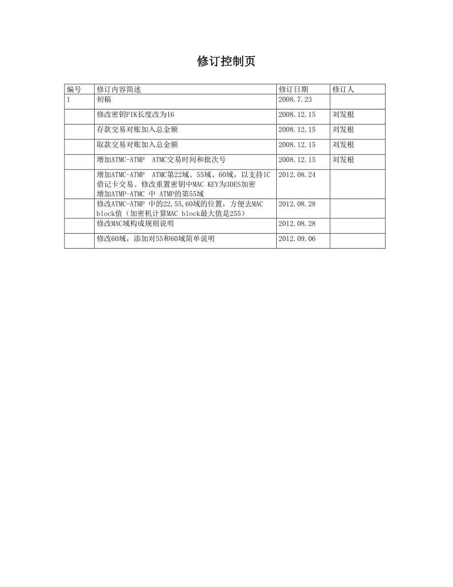 ATMCATMP消息格式说明.（DOC X页） .doc_第1页