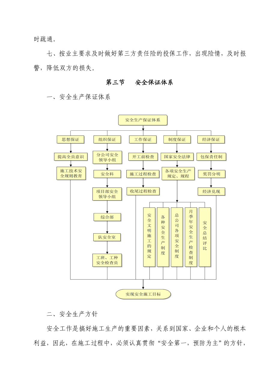 边通车边施工安全方案.doc_第3页