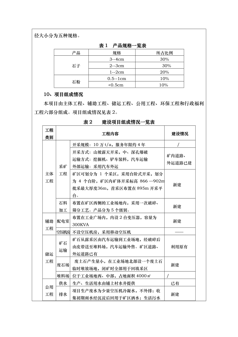 环境影响评价报告公示：民意建材万石灰岩民意建材南城办事处南陈村绿和环保技术咨环评报告.doc_第3页