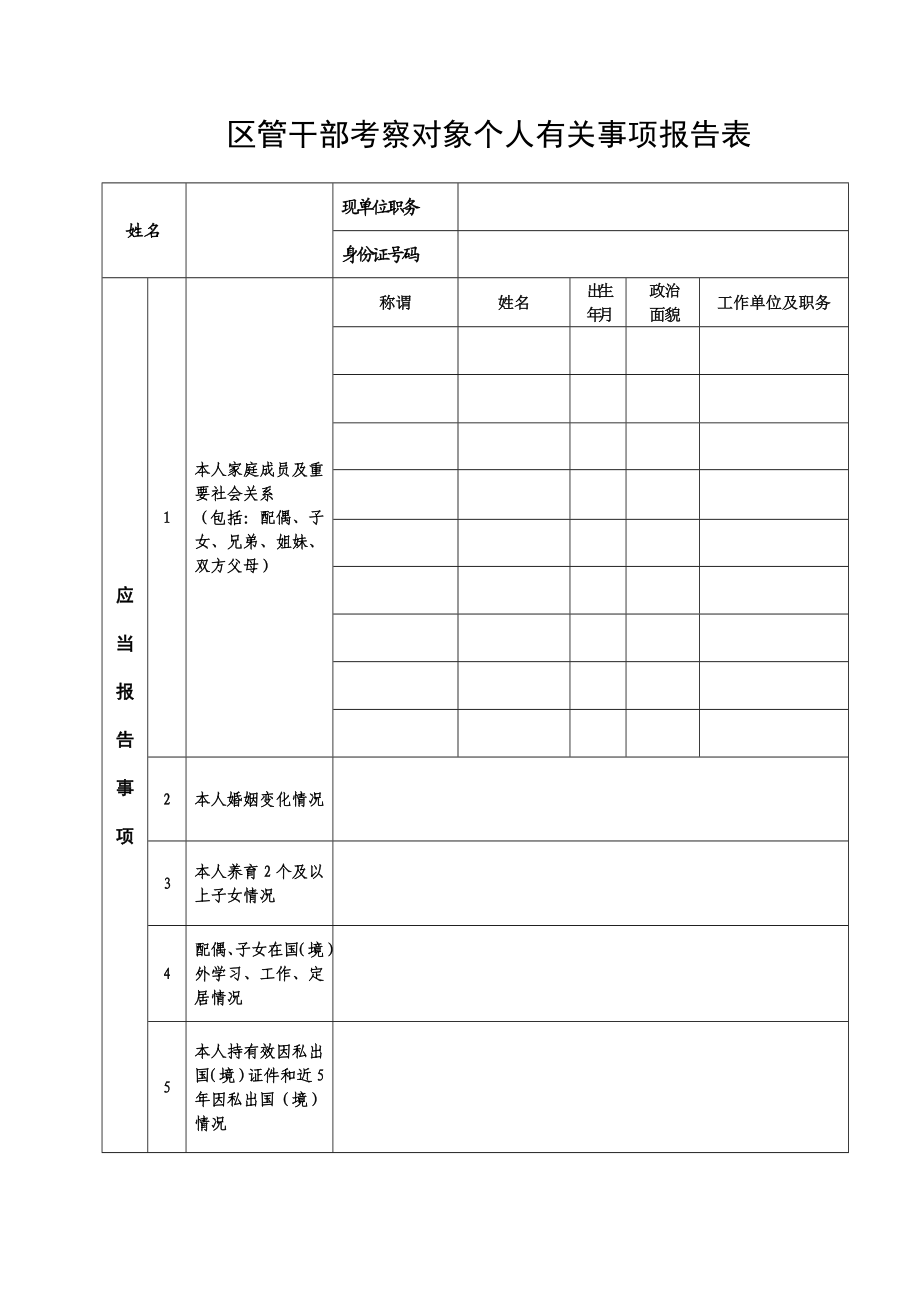 区管干部考察对象个人有关事项报告表.doc_第1页