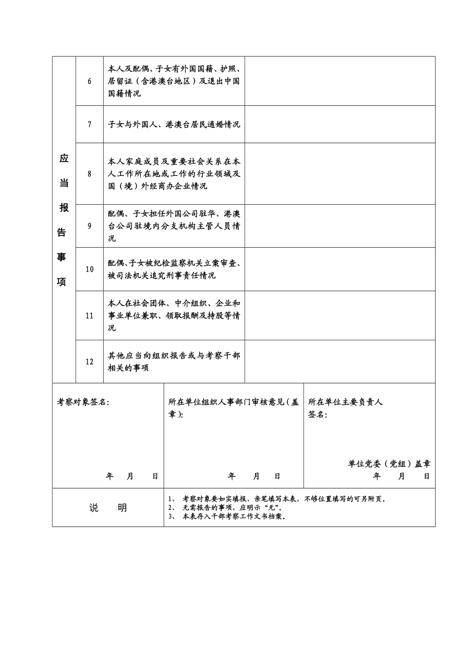 区管干部考察对象个人有关事项报告表.doc_第2页