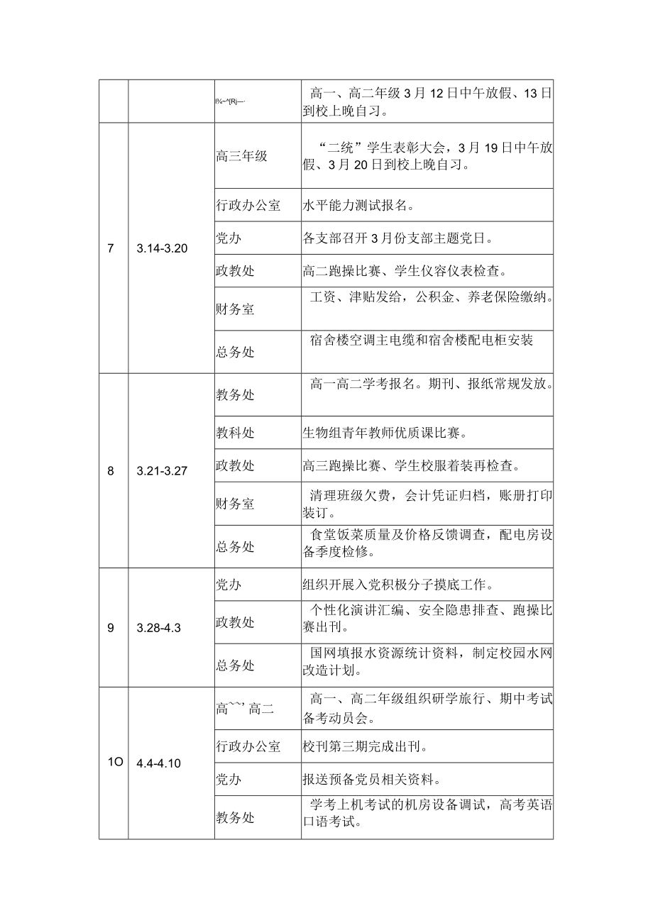 高级中学2023年春季学期（下学期）周行事历.docx_第3页