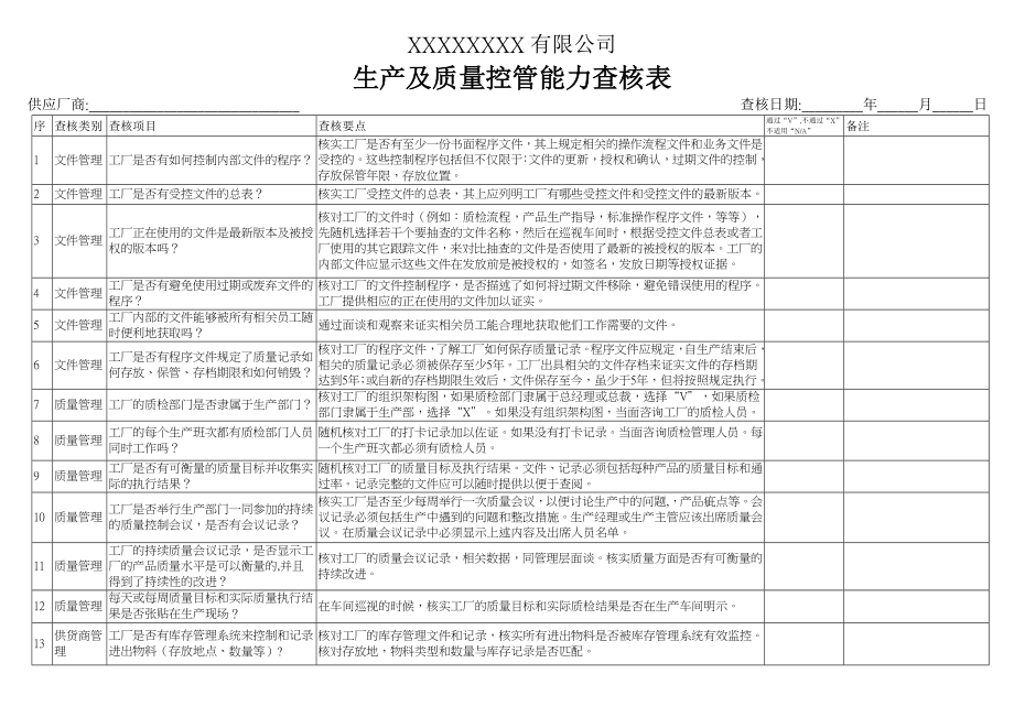 生产及品质控管能力查核表.doc_第1页