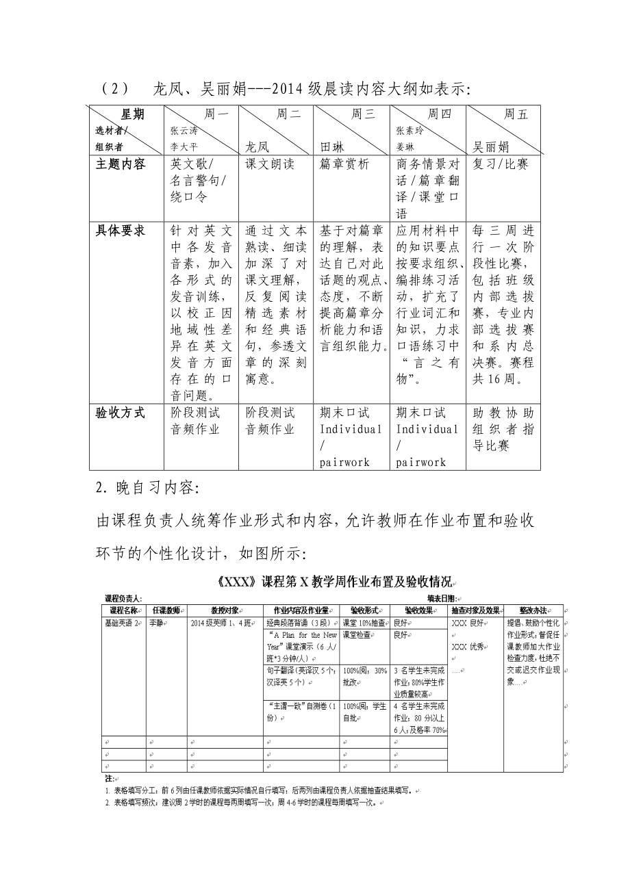 英语系早晚自习工作方案331解决方案计划解决.doc_第2页