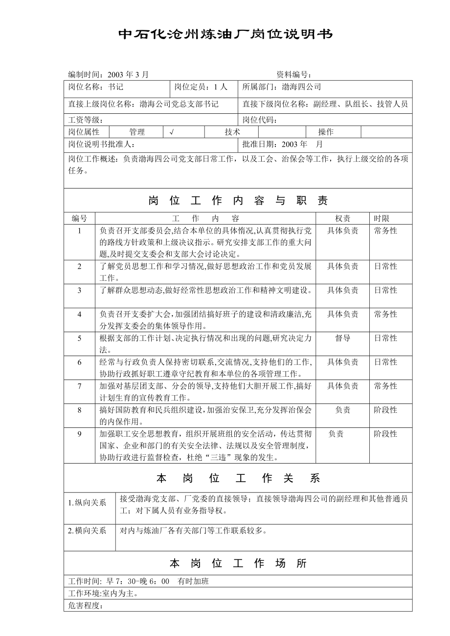 炼油厂书记岗位说明.doc_第1页