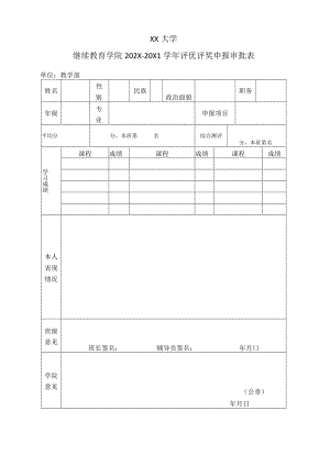 XX大学继续教育学院202X—20X1学年评优评奖申报审批表.docx