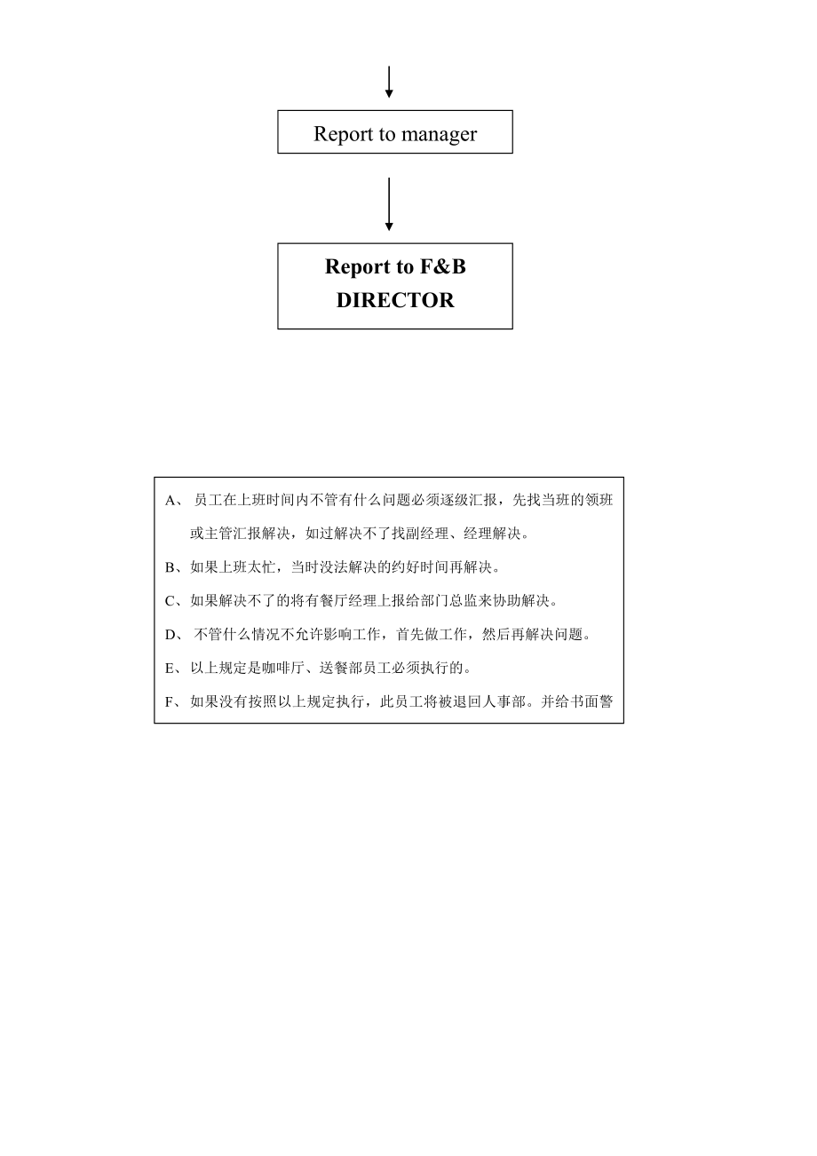 杭州香格里拉酒店餐厅规章制度.doc_第2页