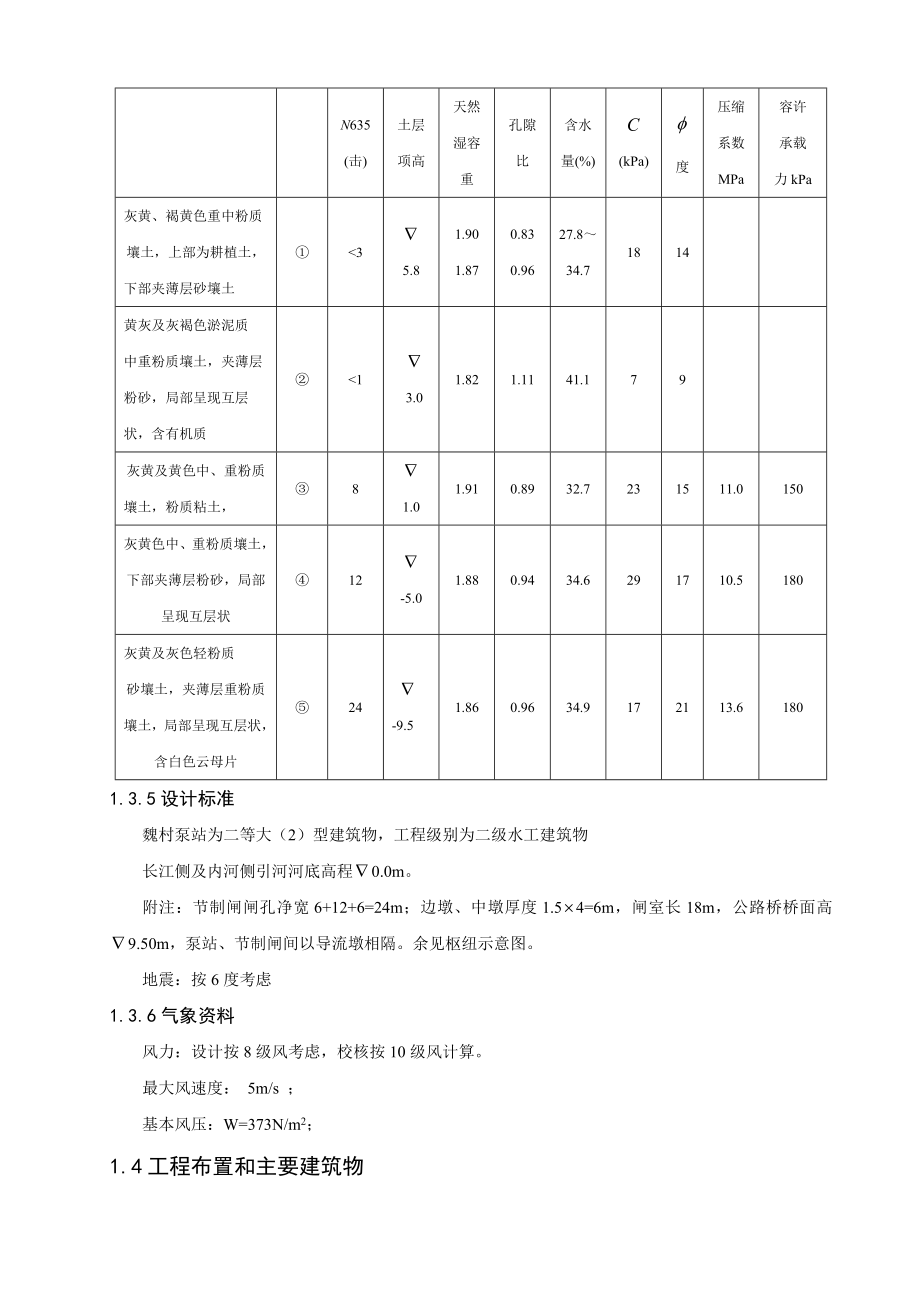 毕业设计魏村东抽水站工程施工设计.doc_第3页