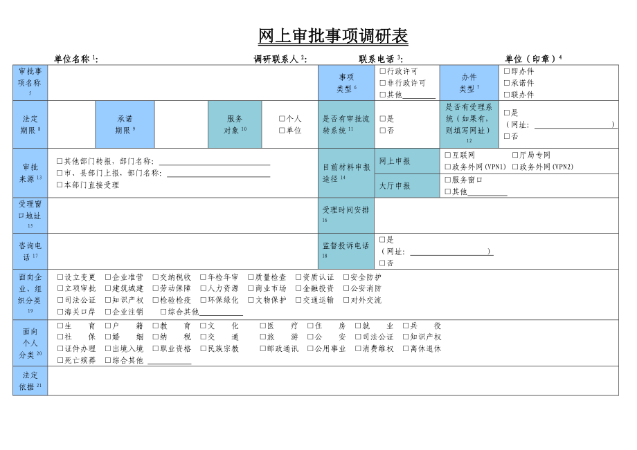 行政审批事项调研表格（样表）.doc_第1页