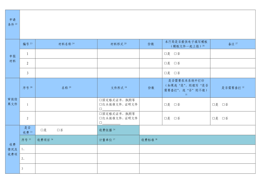 行政审批事项调研表格（样表）.doc_第2页