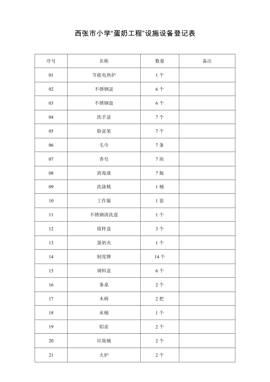 学校设施设备登记表.doc_第1页