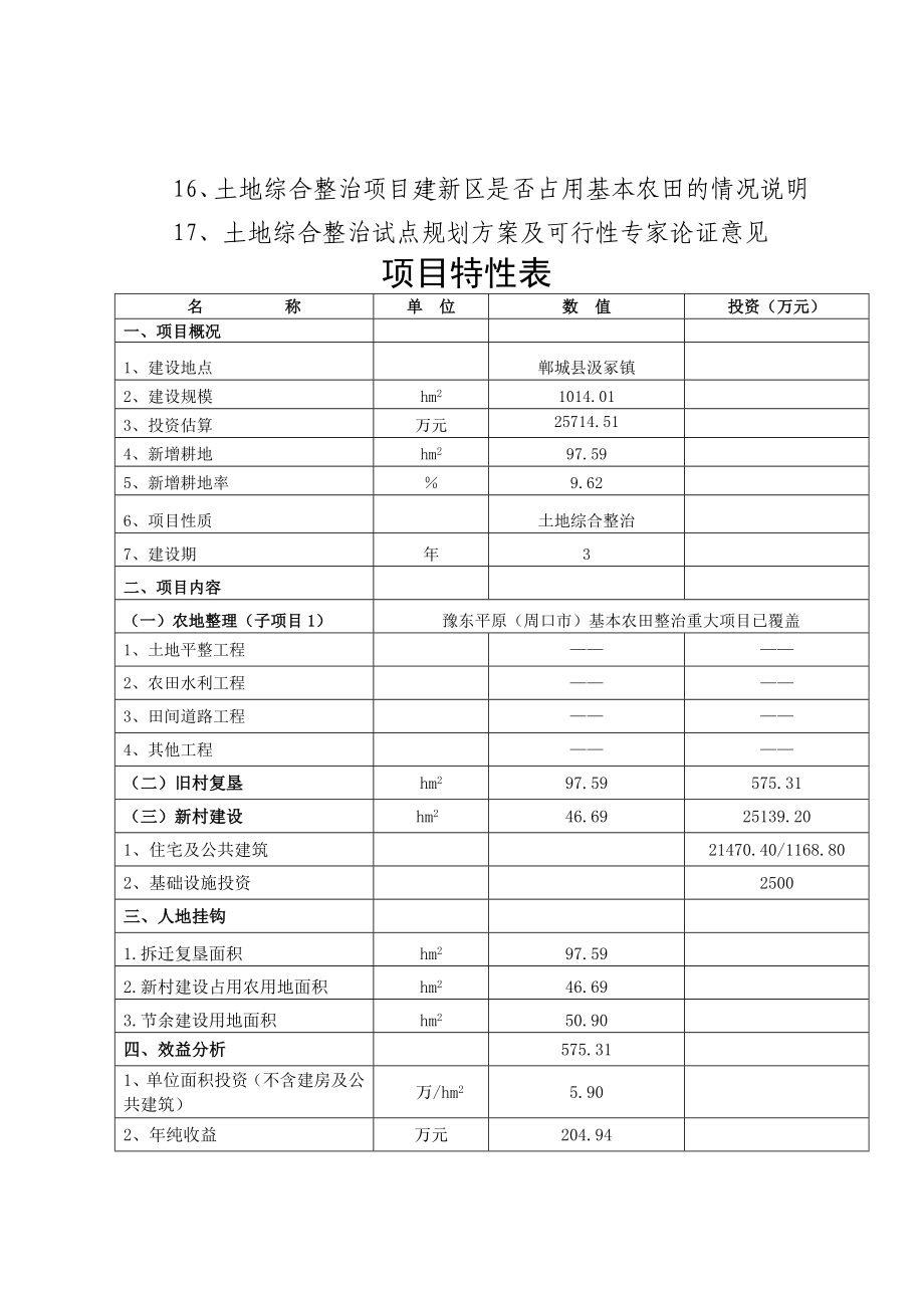 郸城县汲冢镇邢营村等（4）个村土地综合整治试点项目申报材料.doc_第3页