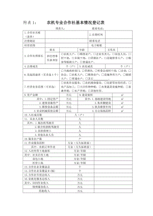 附表1： 农机专业合作社基本情况登记表.doc