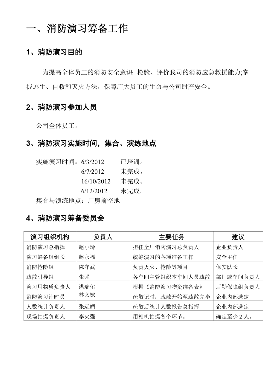 五金塑胶制品公司消防演习方案.doc_第3页