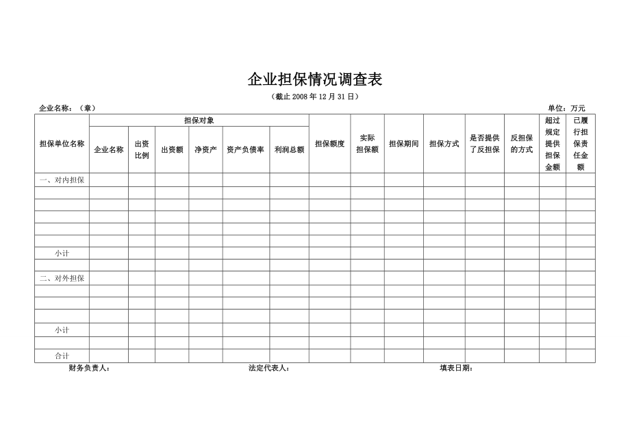 出资企业监事会专项检查工作方案.doc_第3页