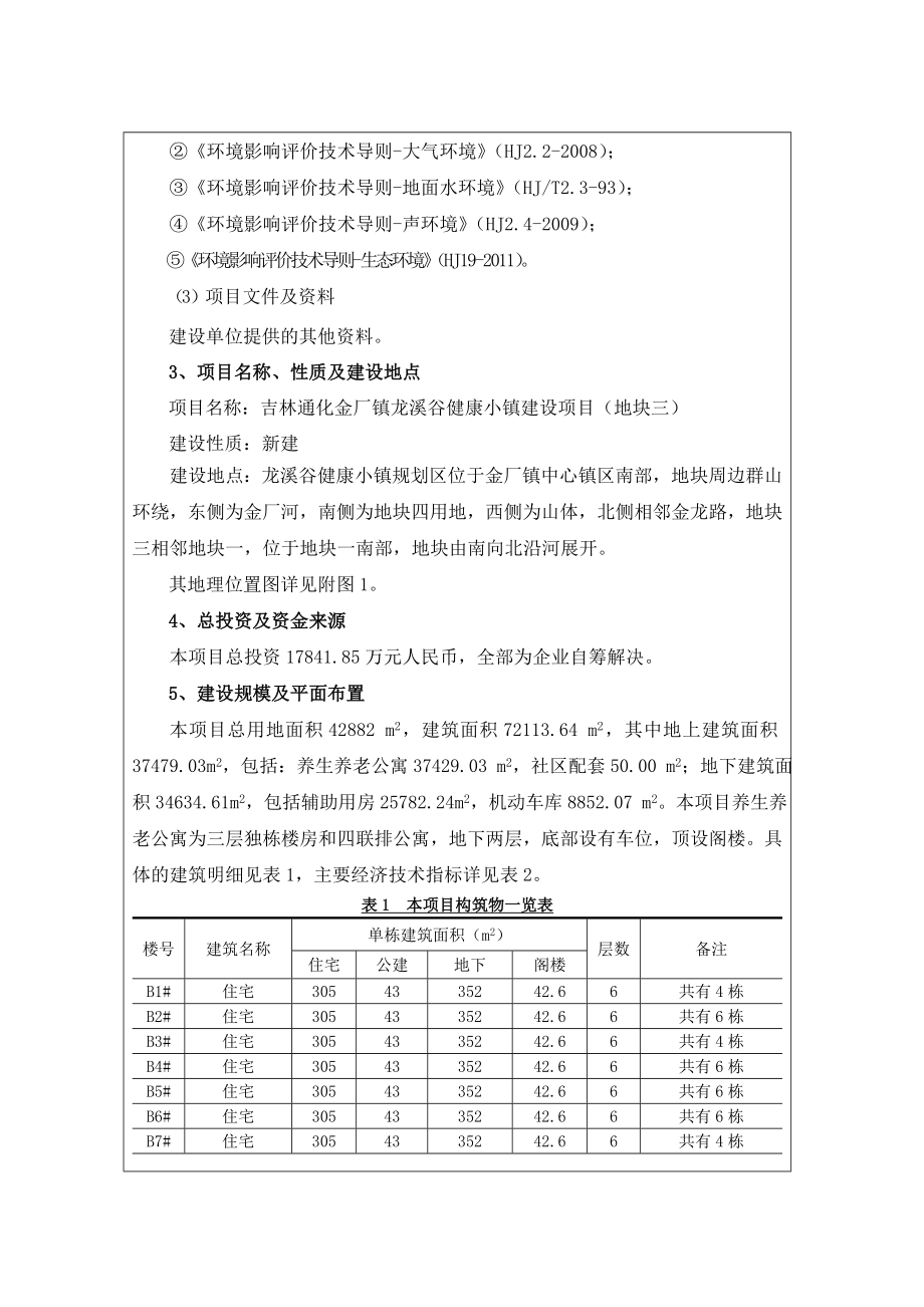 环境影响评价报告公示：吉林通化金厂镇龙溪谷健康小镇建设（地块三）建环评报告.doc_第3页