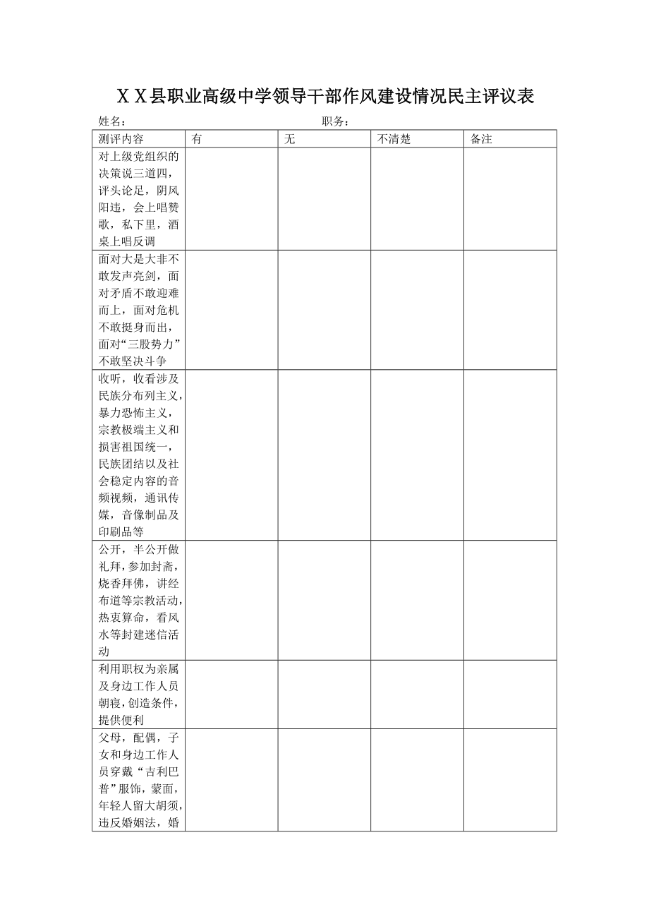 职业高级中学领导干部作风建设情况民主评议表.doc_第1页