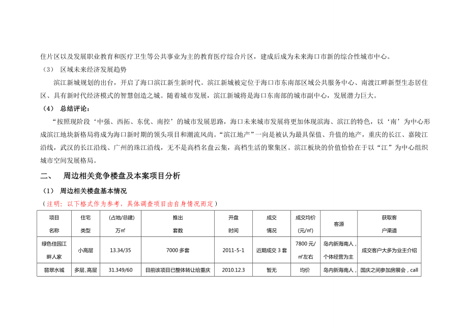 各个项目调研报告模板(合富辉煌).doc_第2页