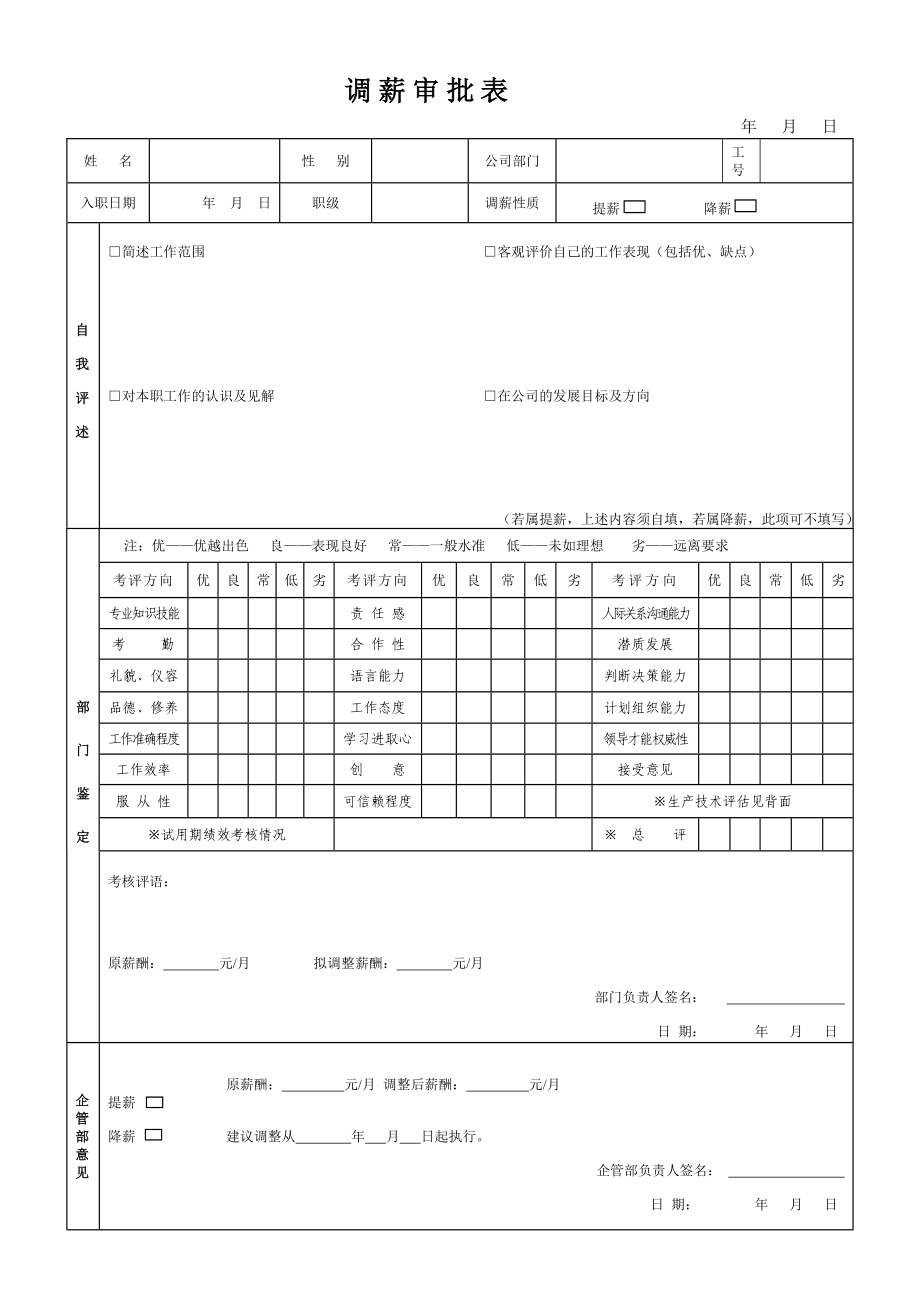 2054417766hr04调薪审批表080715.doc_第1页