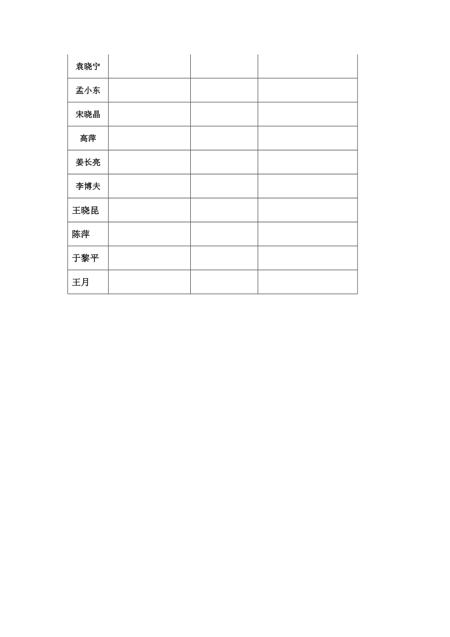 汇文中学党员参加组织生活会.doc_第2页