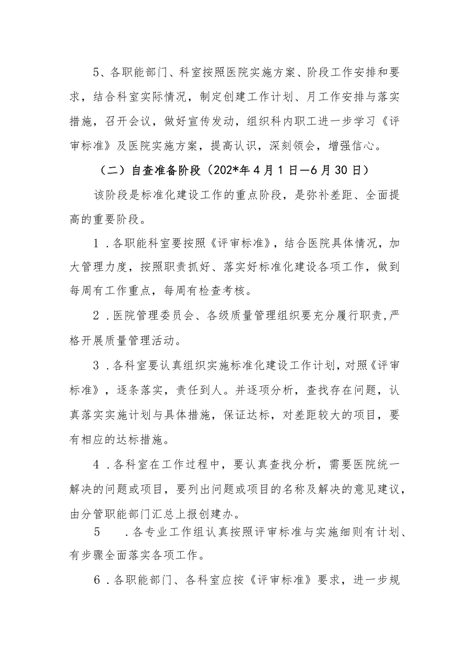 县妇幼保健院标准化建设实施方案.docx_第3页