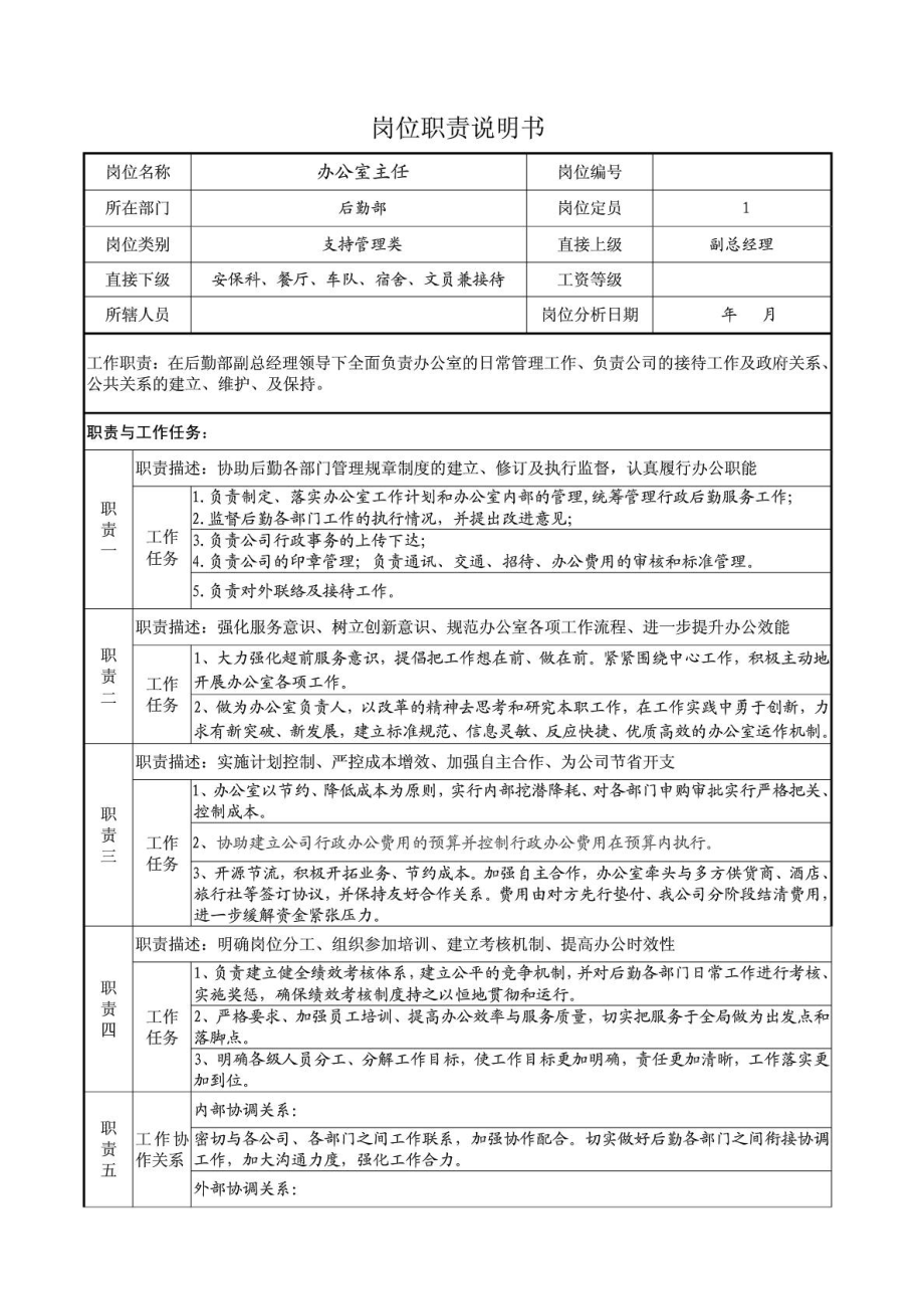 办公室主任岗位职责说明书.doc_第1页