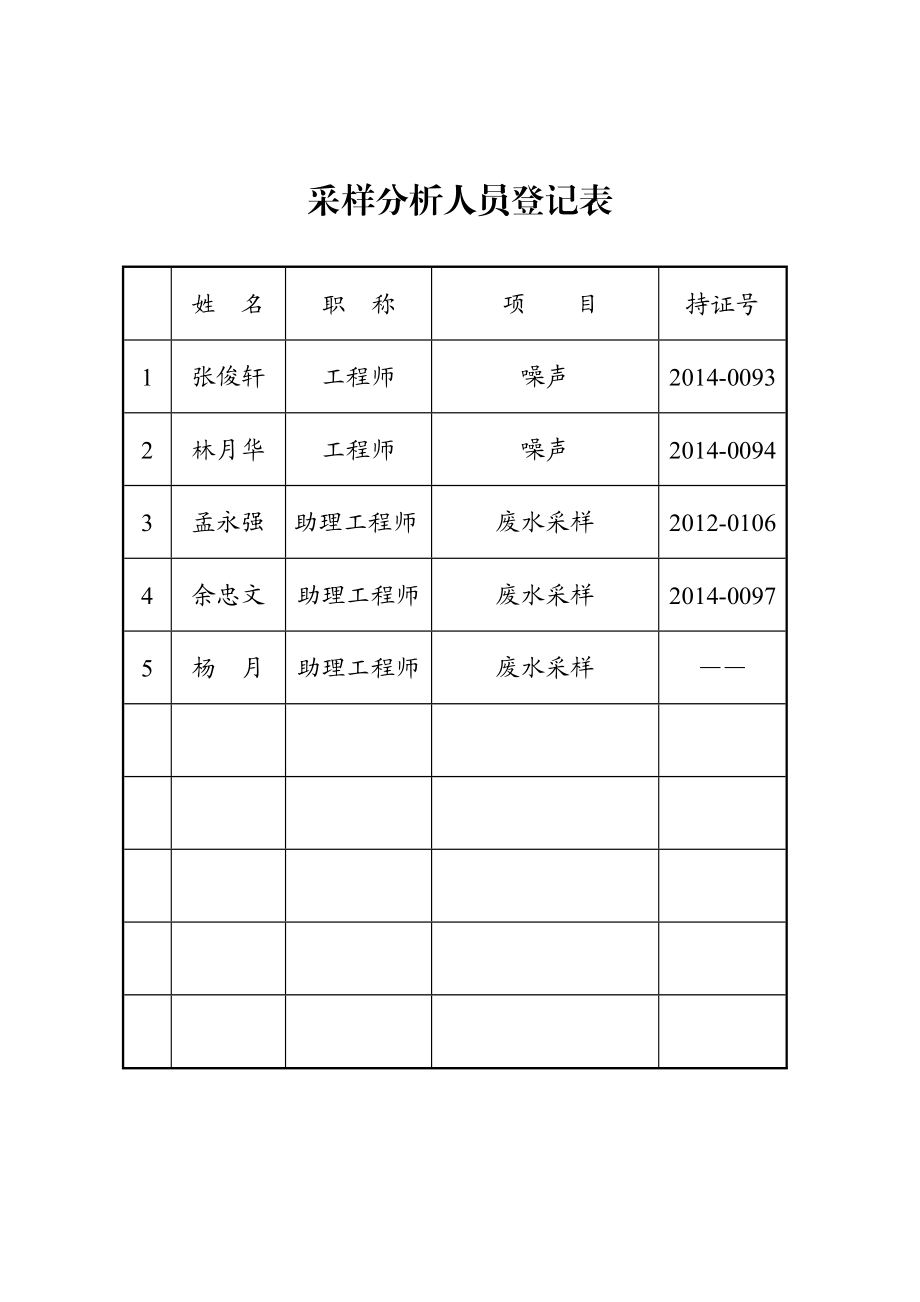 环境影响评价报告公示：南平市机动车综合性能检测汽车尾气检测竣工环保验收公环评报告.doc_第3页