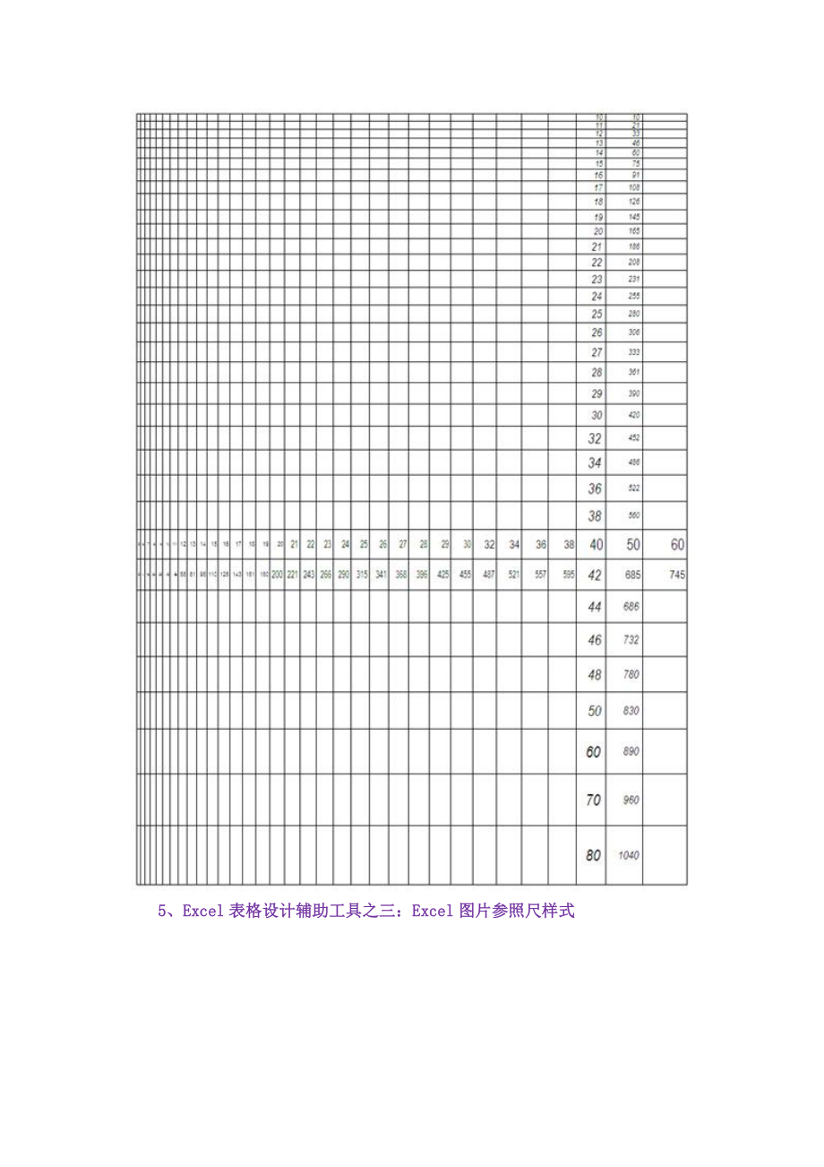 Excel复杂表格设计与财务会计应用.doc_第3页