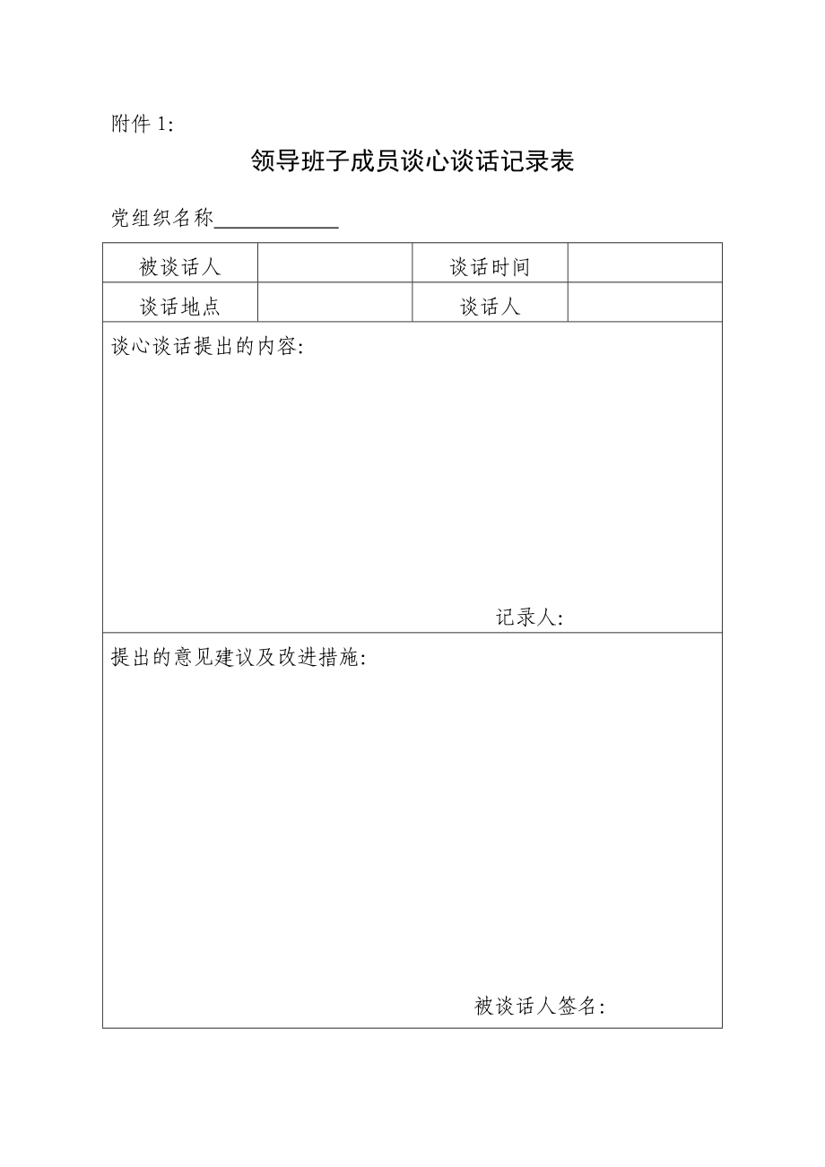 领导班子成员谈心谈话记录表免费下载.doc_第1页