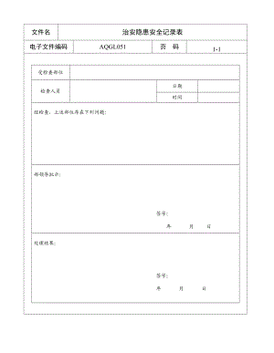 治安隐患安全记录表[五星级酒店管理大全].doc