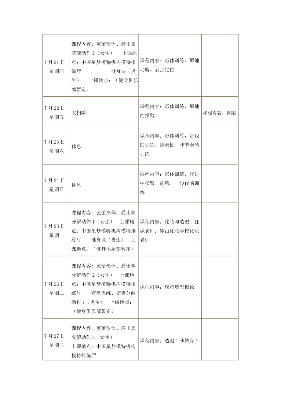 模特机构全日制专业班课程安排模特艺考培训课程模特职业技能培训方案.doc_第2页