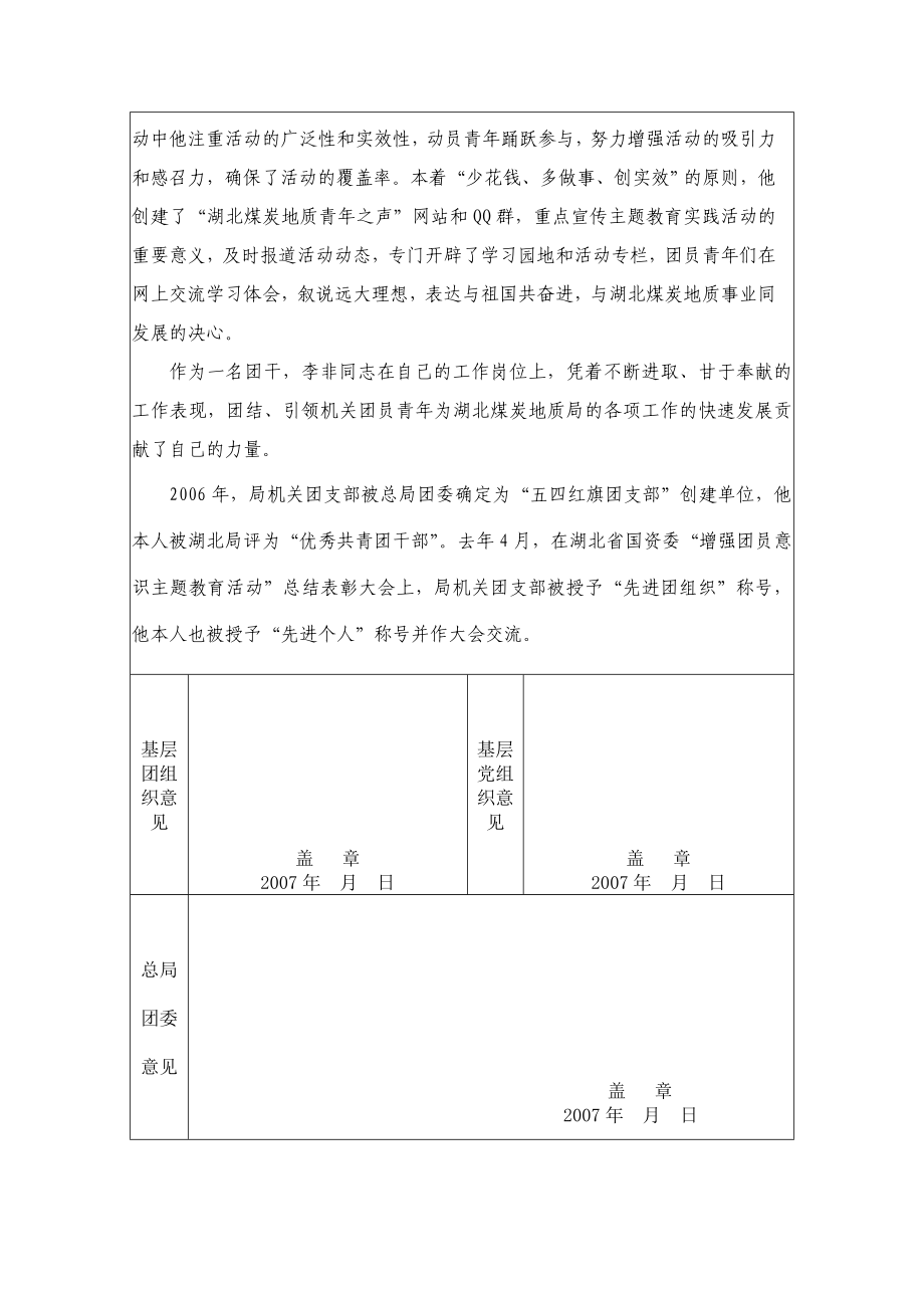 中国煤炭地质总局优秀共青团干部申报表.doc_第2页