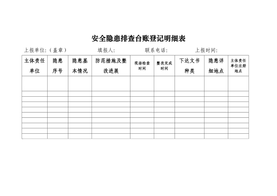 安全隐患排查台账登记明细表.doc_第1页