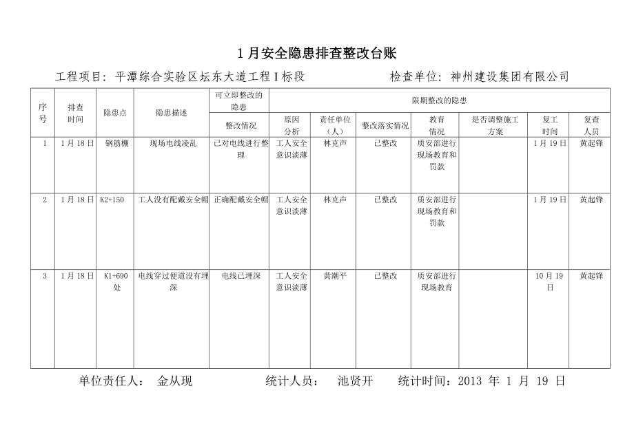 安全隐患排查整改台账.doc_第2页