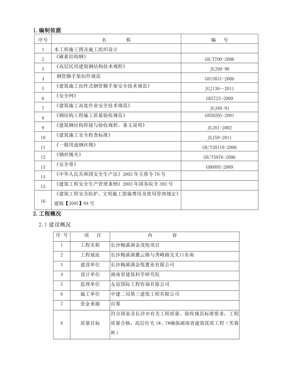 长沙梅溪湖金茂悦工程 卸料平台专项施工方案.doc_第3页