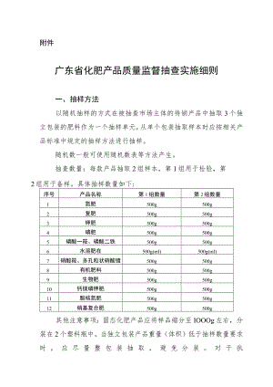 广东省化肥产品质量监督抽查实施细则2023.docx