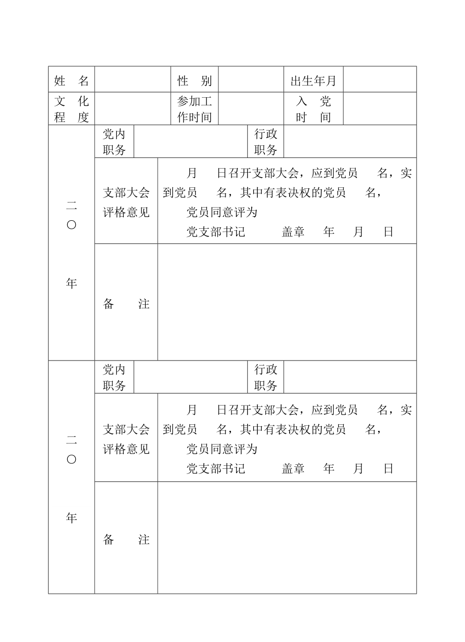 中国共产党党员民主评议记载表单位姓名姓名性别.doc_第2页