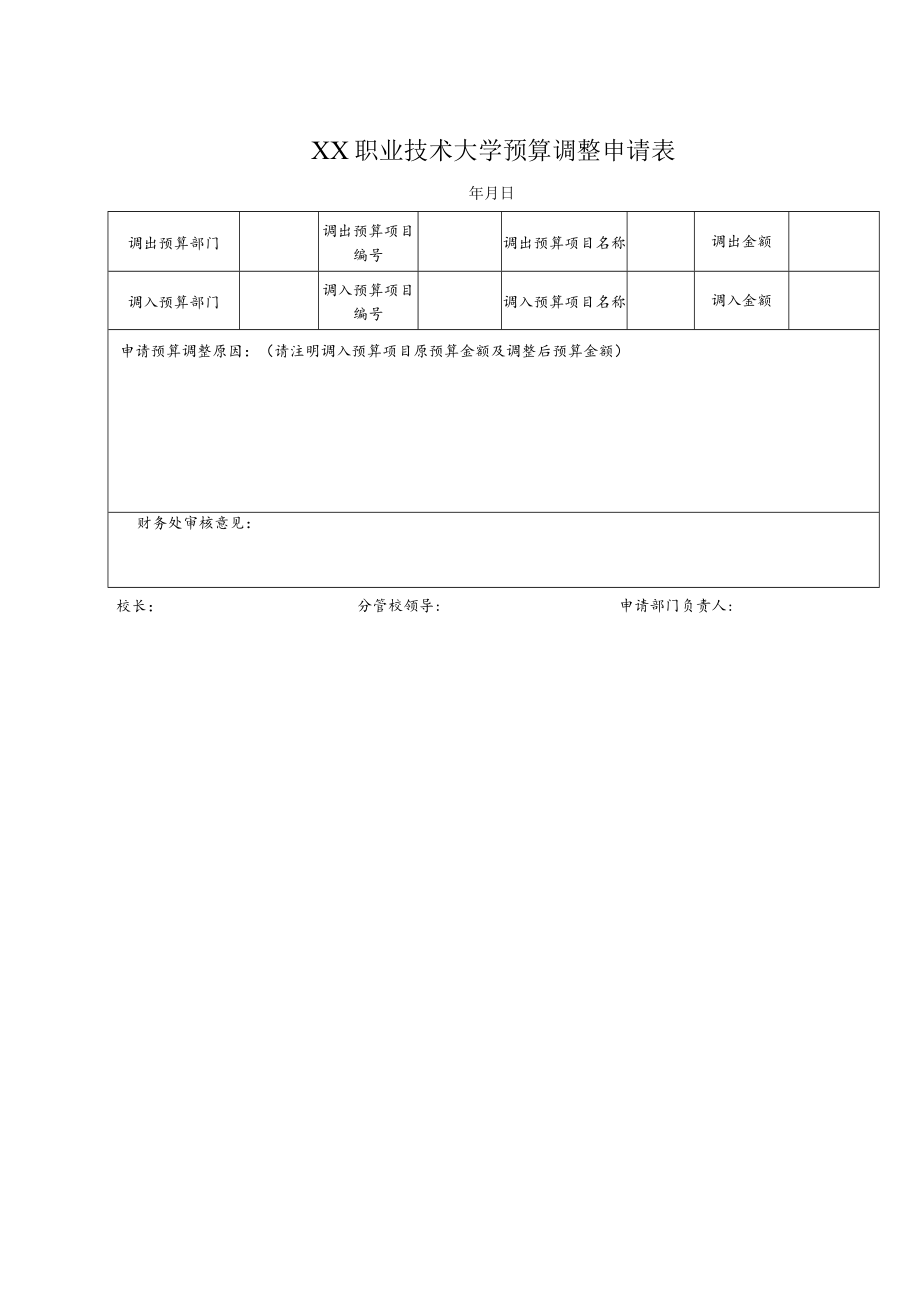 XX职业技术大学预算调整申请表.docx_第1页