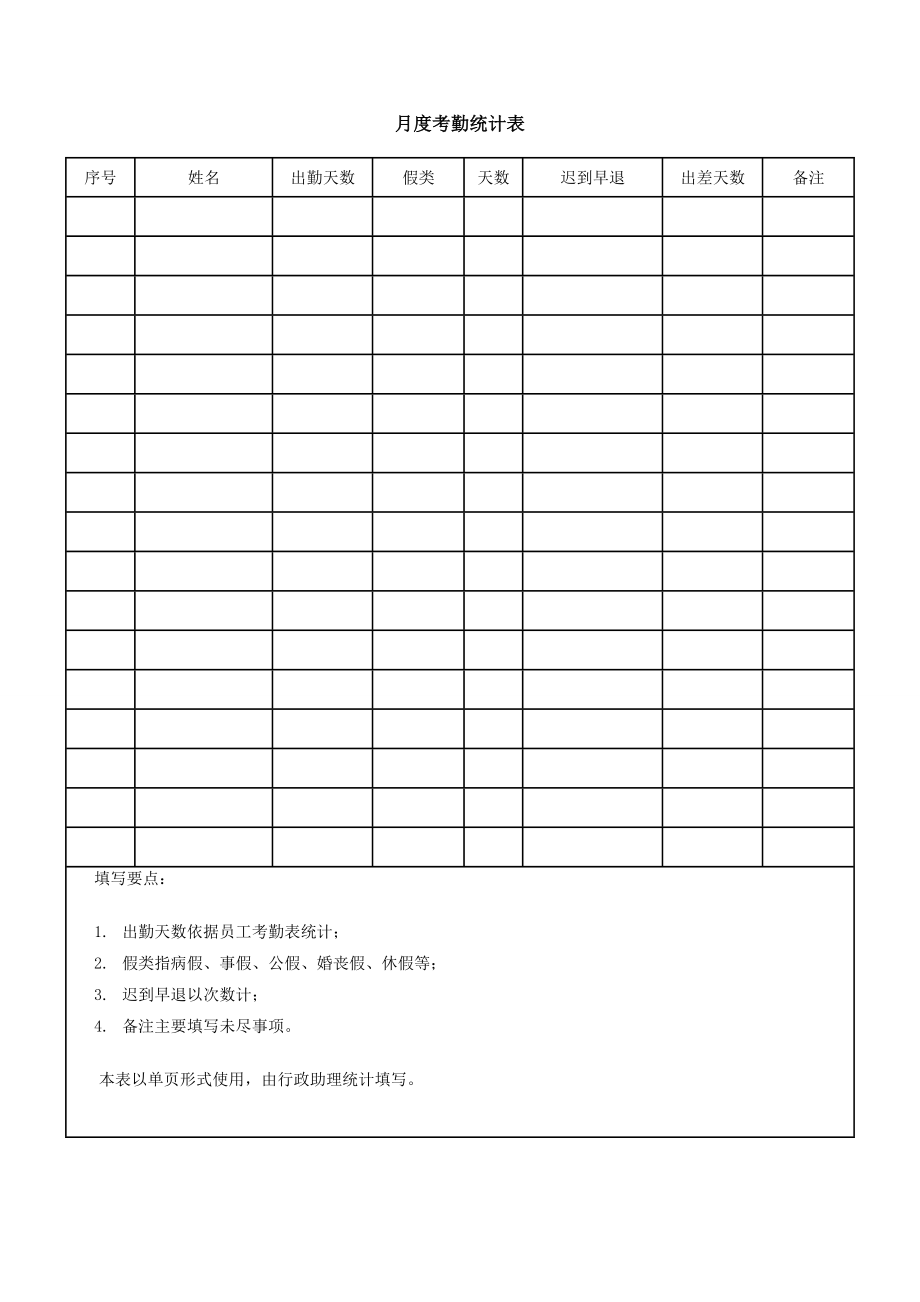 月度考勤统计表.doc_第1页