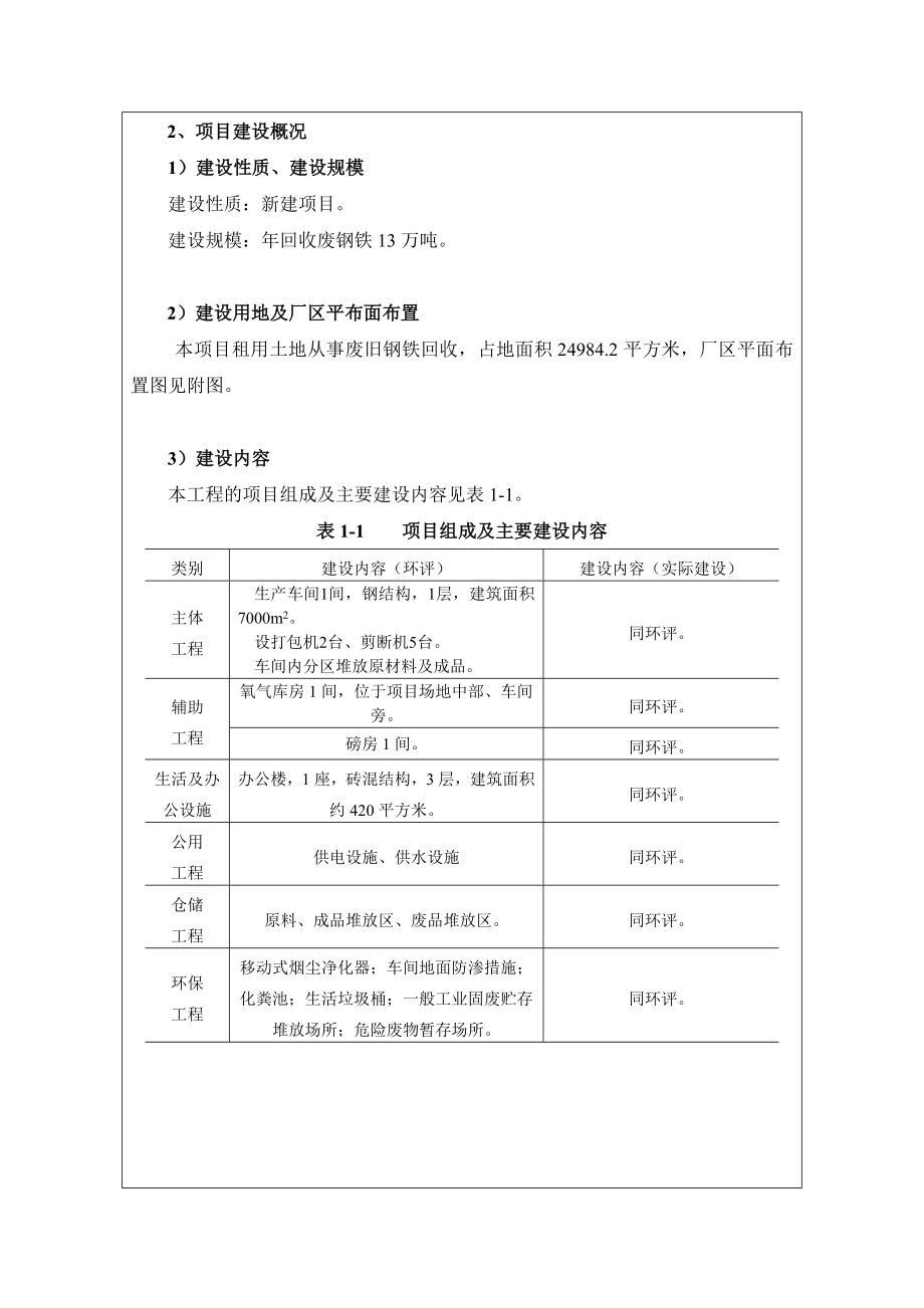 环境影响评价报告公示：废旧钢铁资源回收都江堰市崇义镇界牌村组都江堰市兴达环评报告.doc_第3页