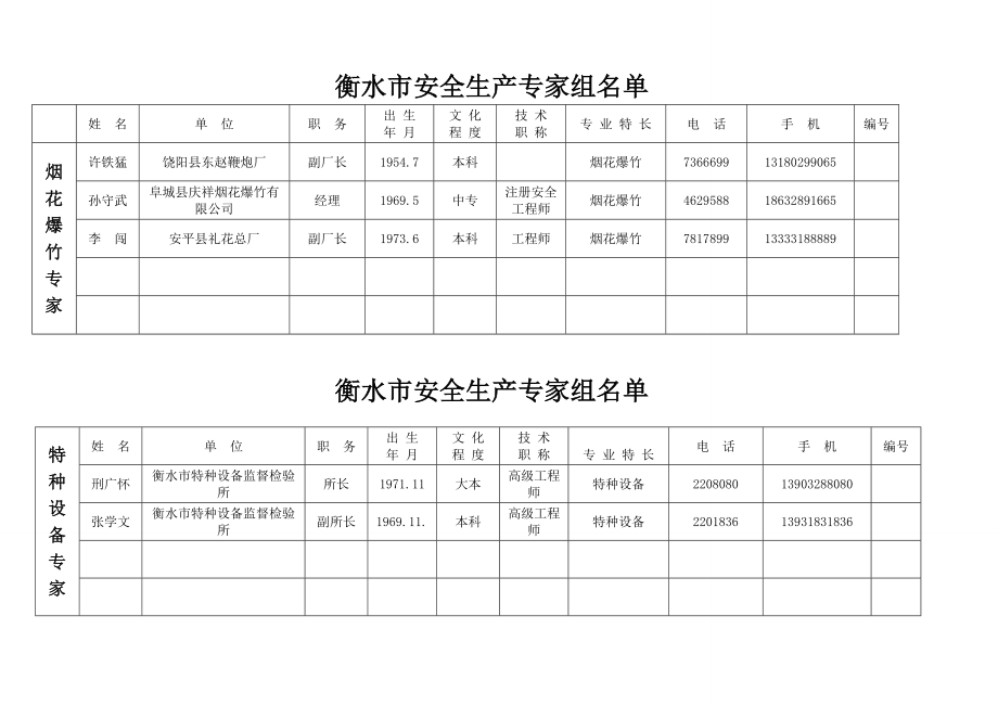 衡水市安全生产.doc_第3页