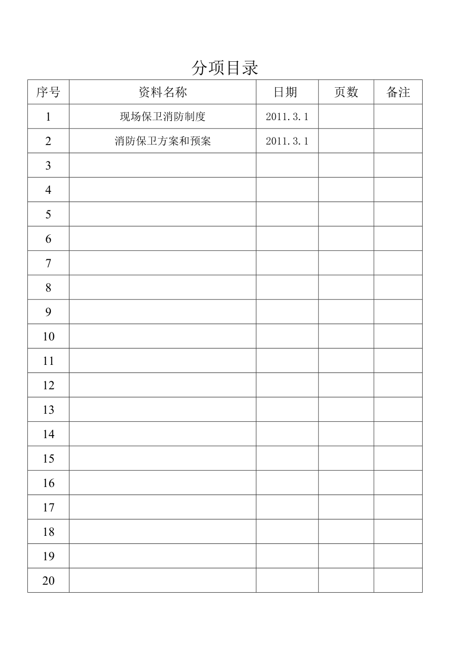 现场保卫消防制度、方案、预案.doc_第2页