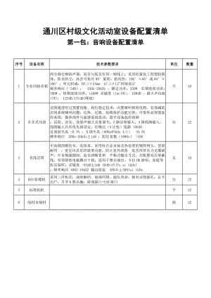 通川区村级文化活动室设备配置清单.doc