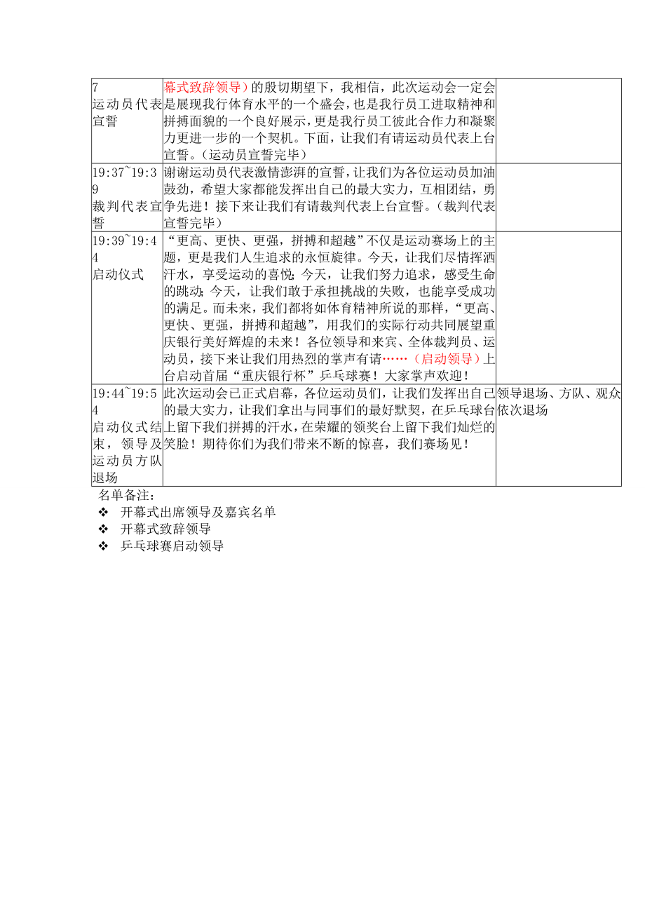 银行乒乓球赛开幕式主持串词(定).doc_第2页