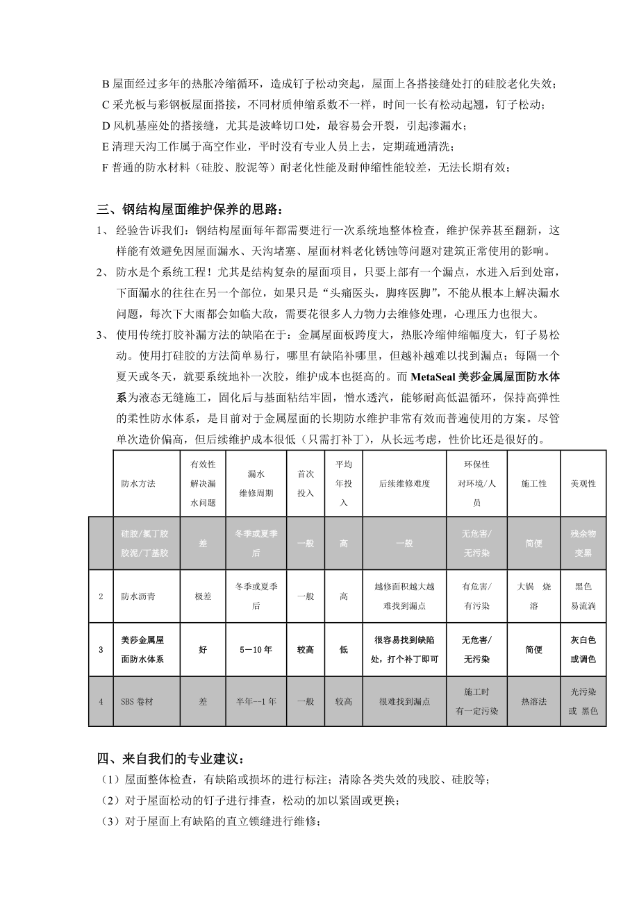 马鞍山科达机电钢结构屋面整体防水维护施工方案.doc_第3页