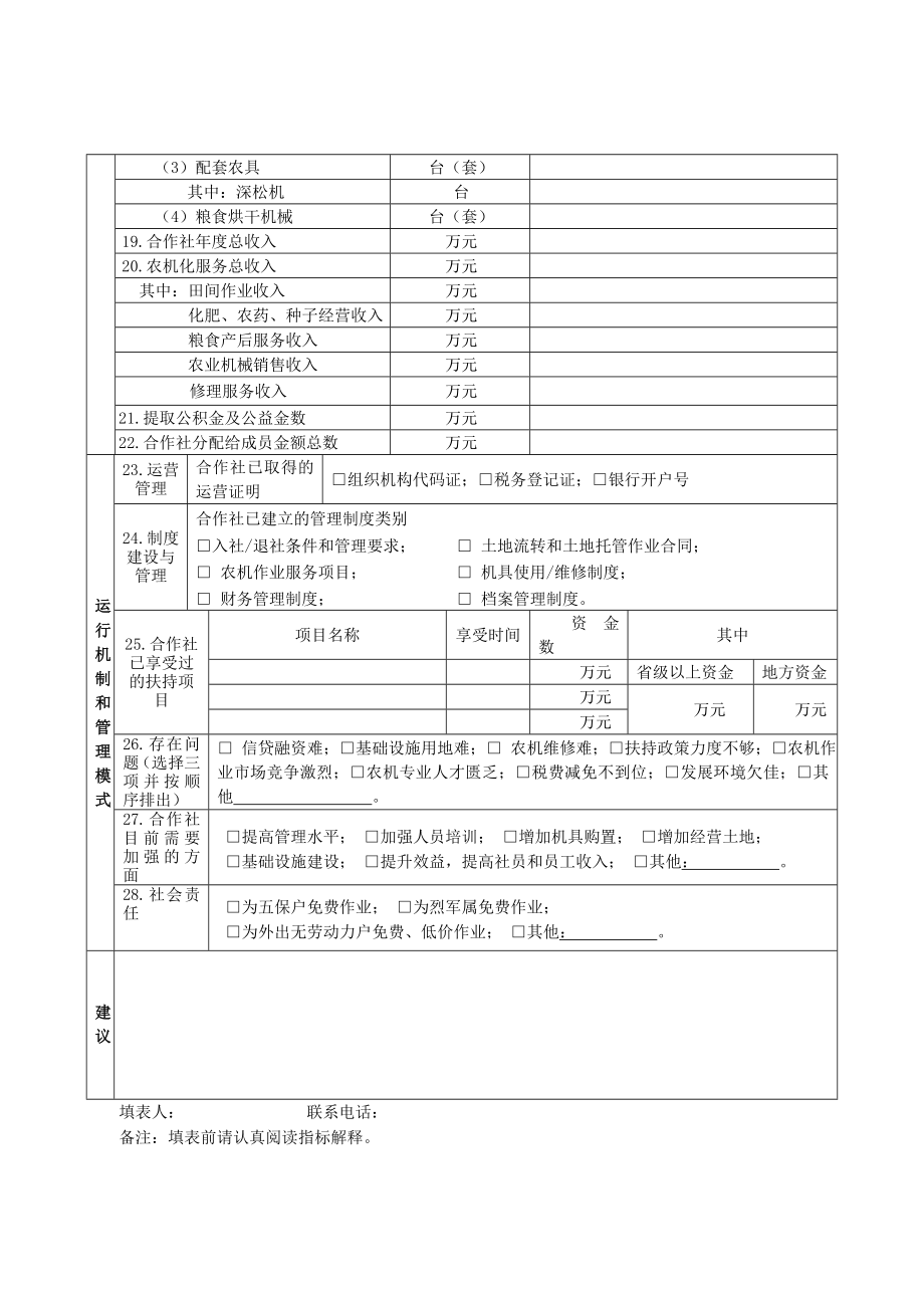 农机合作社调查表.doc_第2页