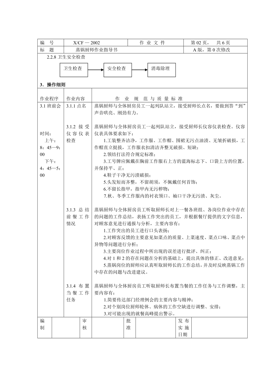 中餐厨房蒸锅岗厨师作业指导书蒸锅、上什.doc_第2页